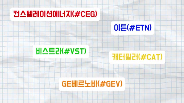 AI 전력 기업의 미래 전망과 결론