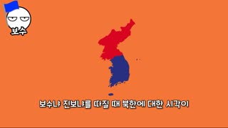 보수주의와 진보주의: 한국 정치의 두 축
