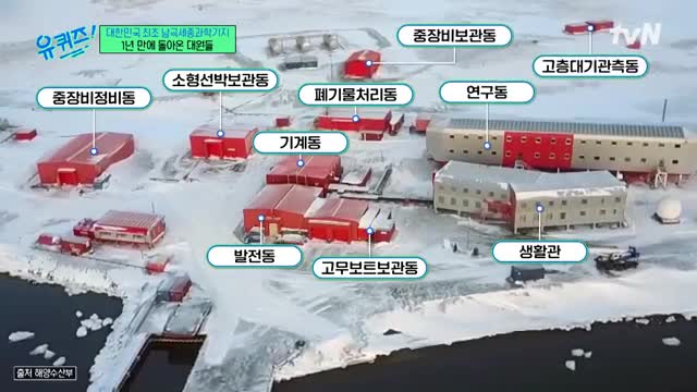 세종 과학 기지의 구조와 주요 연구 분야